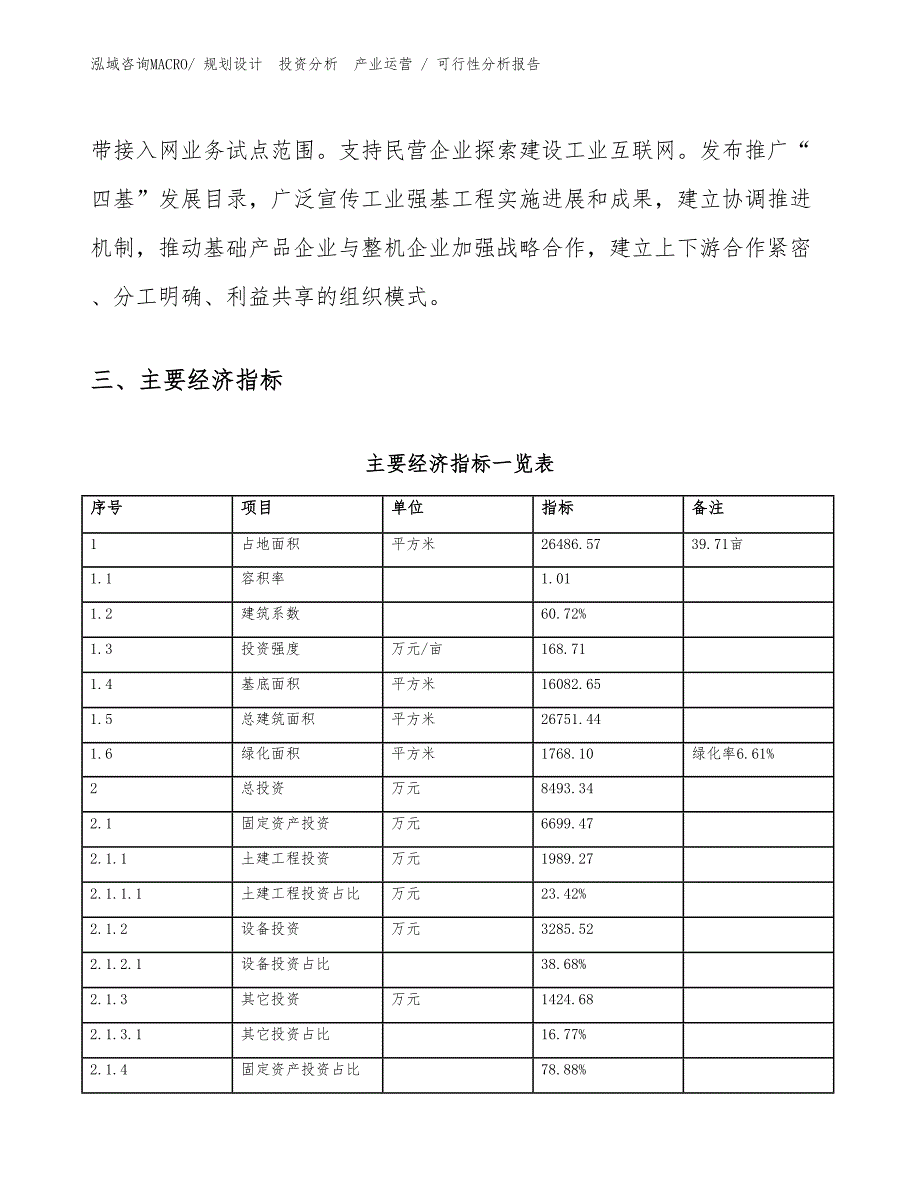 玻璃纤维原料球项目可行性分析报告_第4页