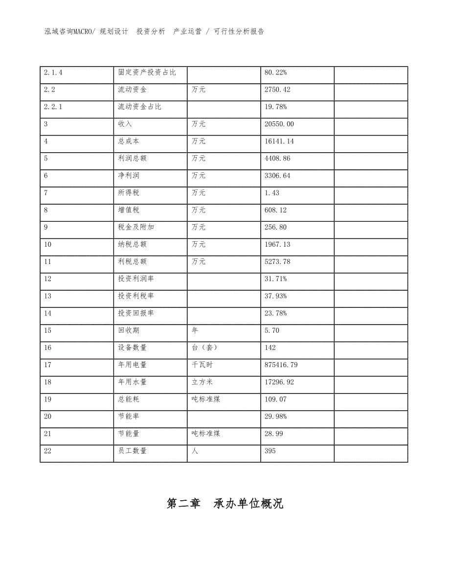 橡胶手套项目可行性分析报告_第5页