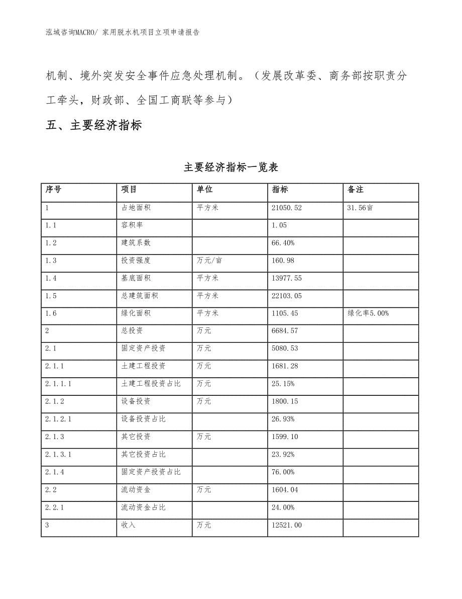 （参考模板）家用脱水机项目立项申请报告_第5页