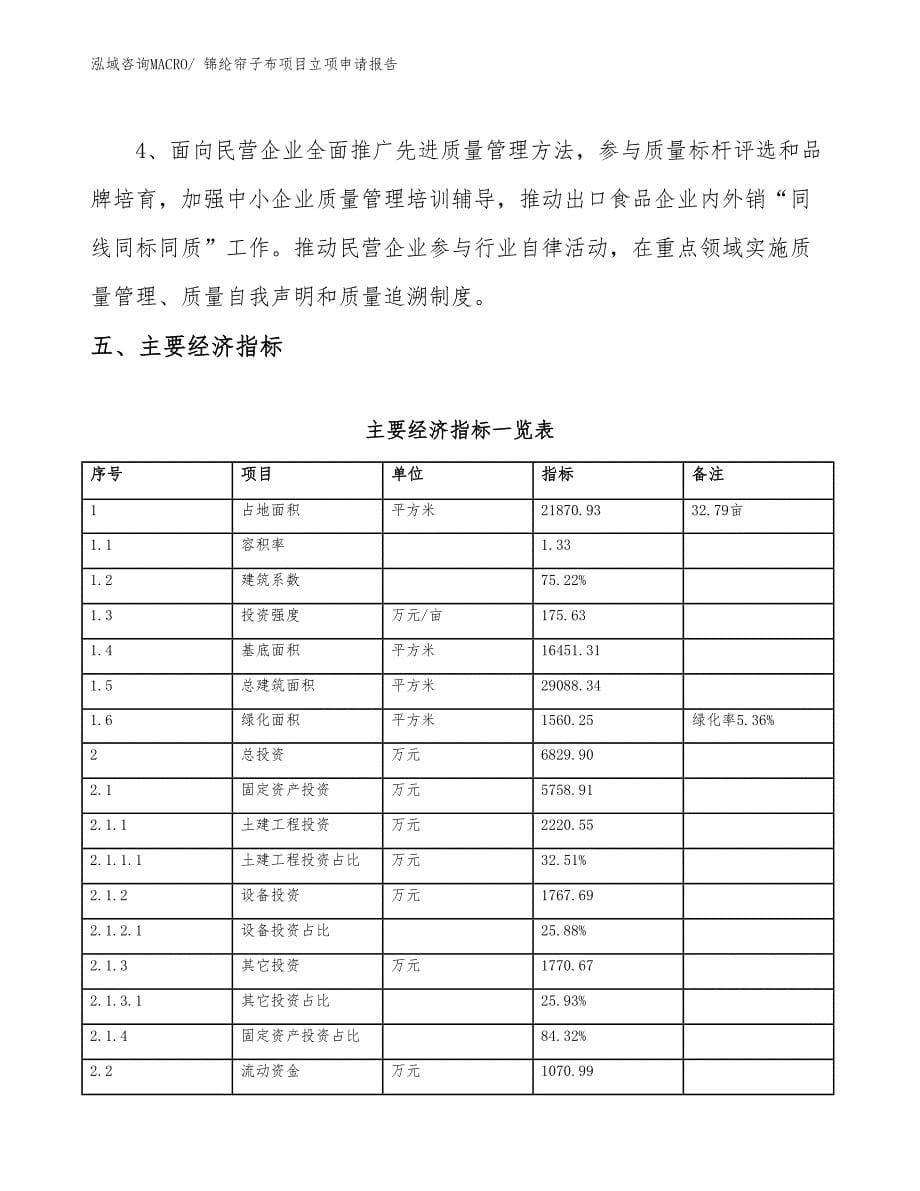 （参考模板）锦纶帘子布项目立项申请报告_第5页