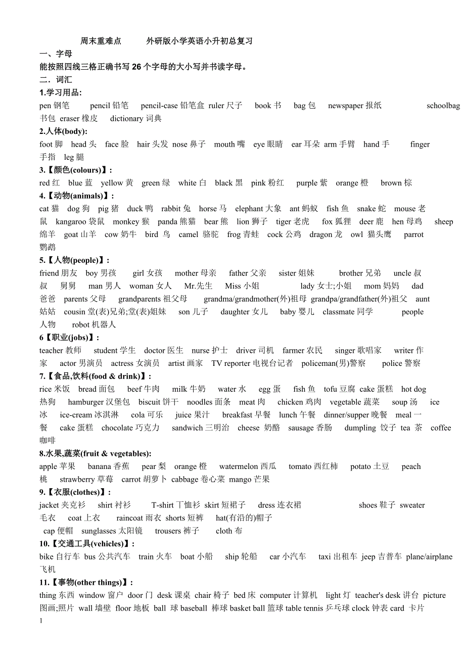 (外研版)小学六年级英语毕业考试：总复习全套资料(15页)_第1页