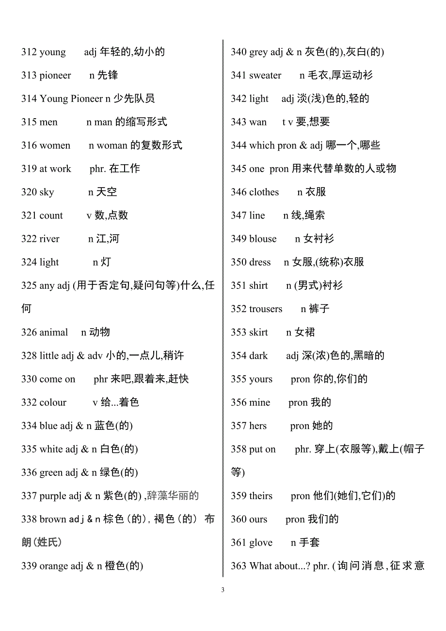 人教版初中英语词汇表，打印给孩子备用，都是干货！_第3页