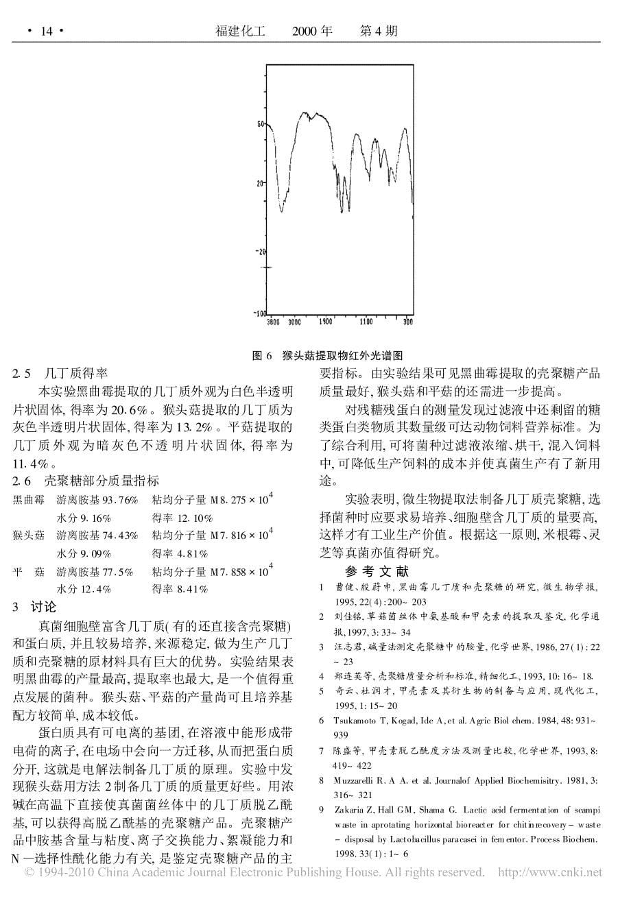 从几种真菌中提取几丁质和壳聚糖的研究.pdf_第5页