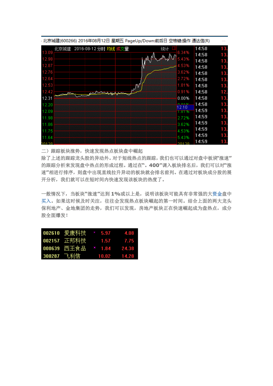 股票  快人一等发现热点板块方法与技巧_第2页