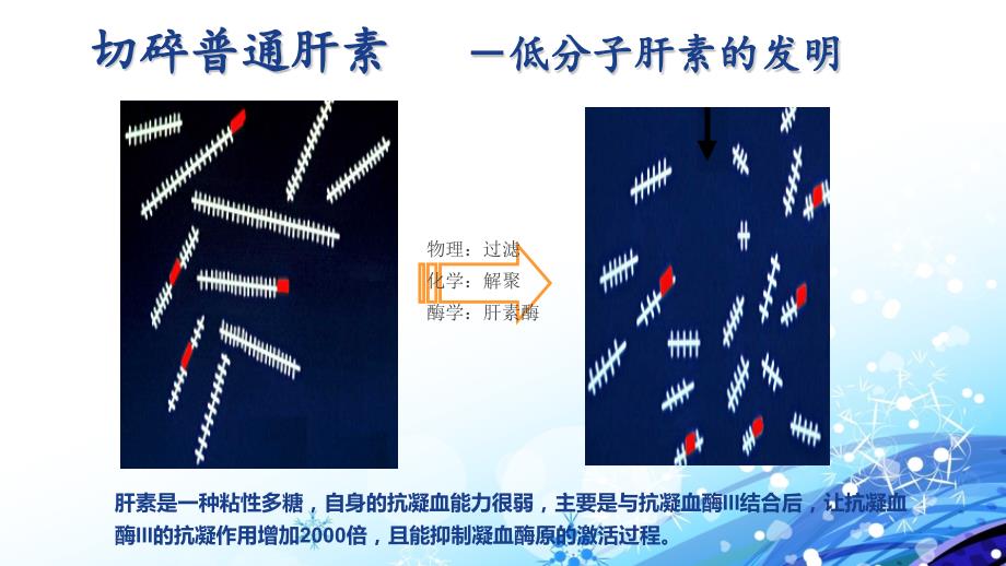 低分子肝素的合理化应用-课件_第4页