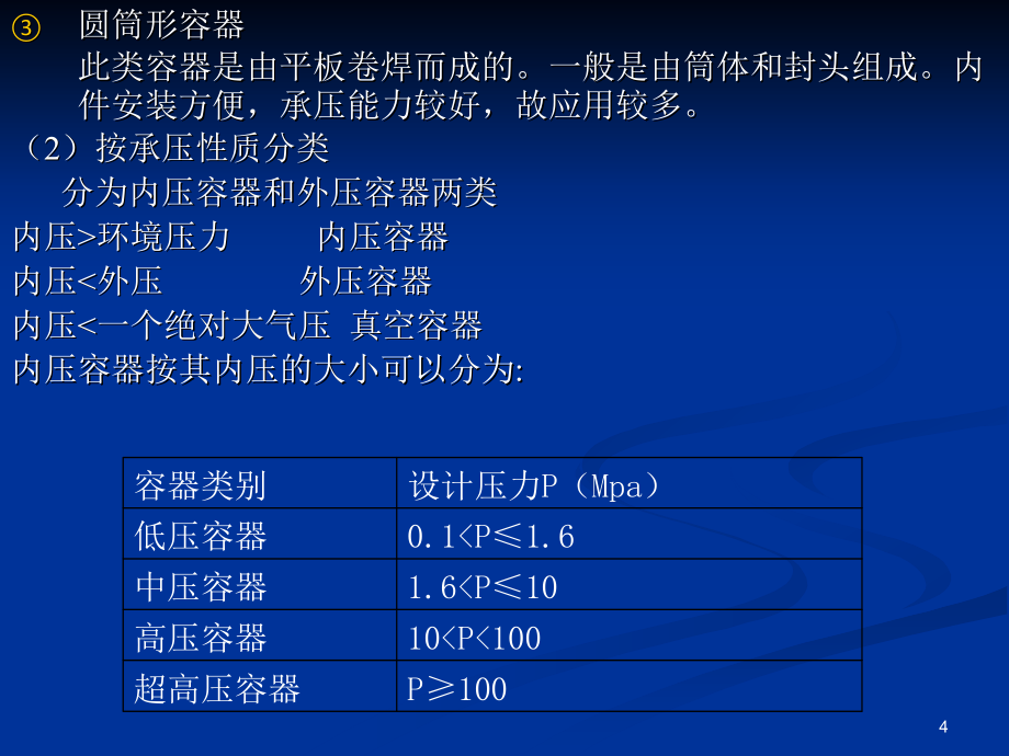 带压堵漏教材_第4页