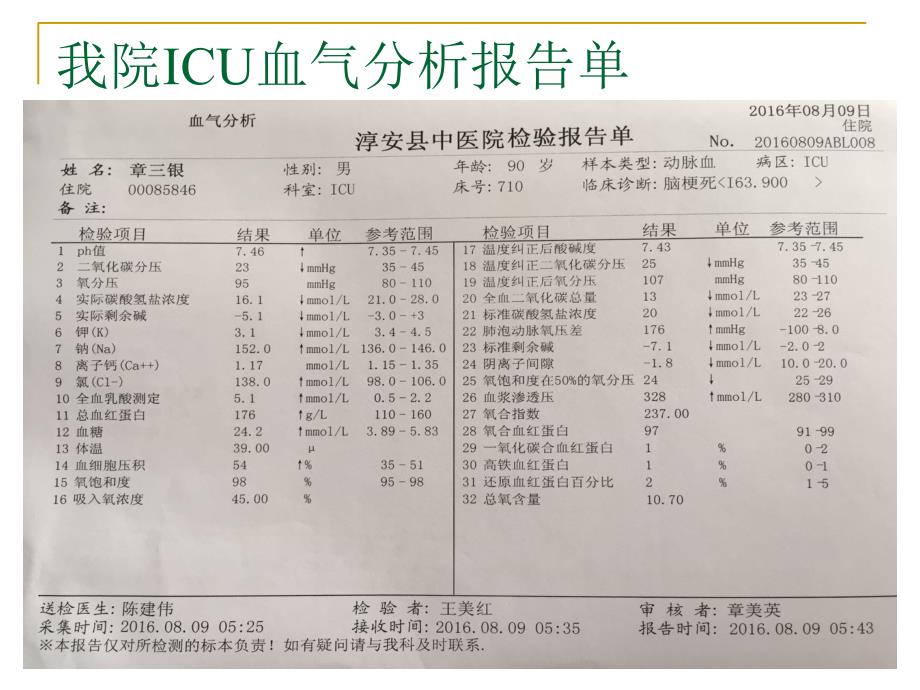 2016-血气分析判读资料课件_第3页