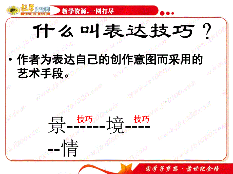 2010高考语文查缺补漏复习幻灯片：古代诗文_第3页