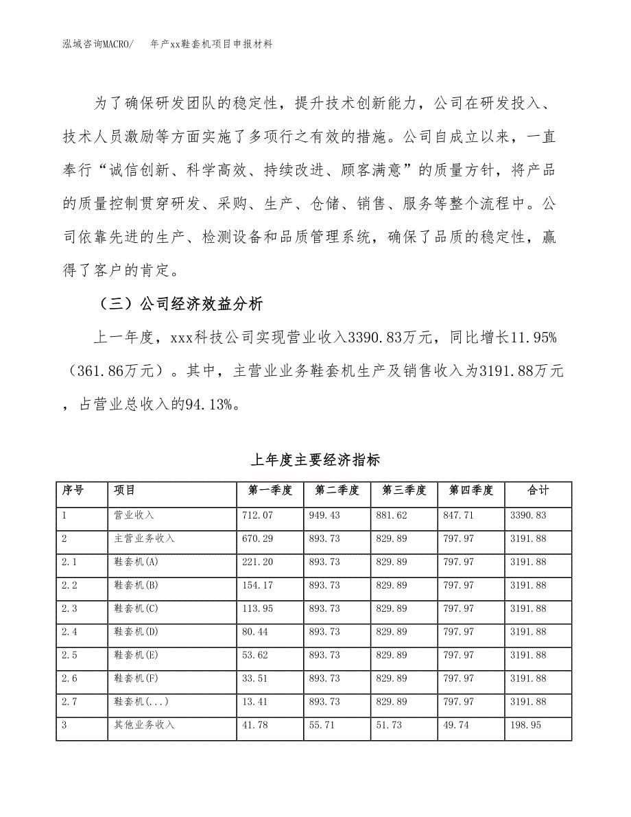 年产xx鞋套机项目申报材料_第5页