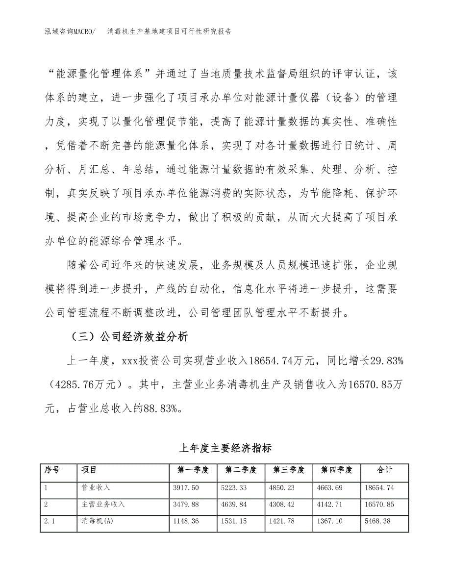 （模板）消毒机生产基地建项目可行性研究报告 (1)_第5页