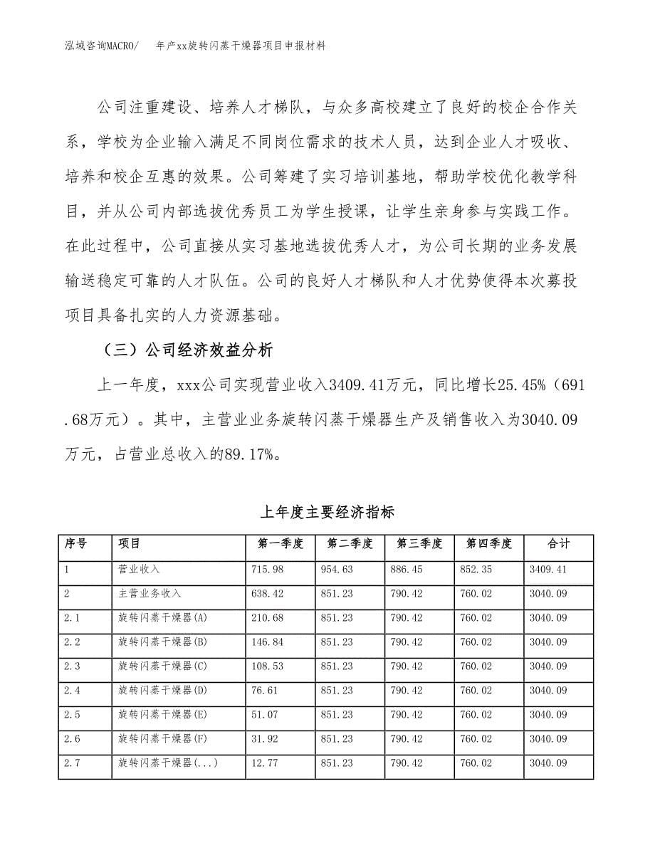 年产xx旋转闪蒸干燥器项目申报材料_第5页