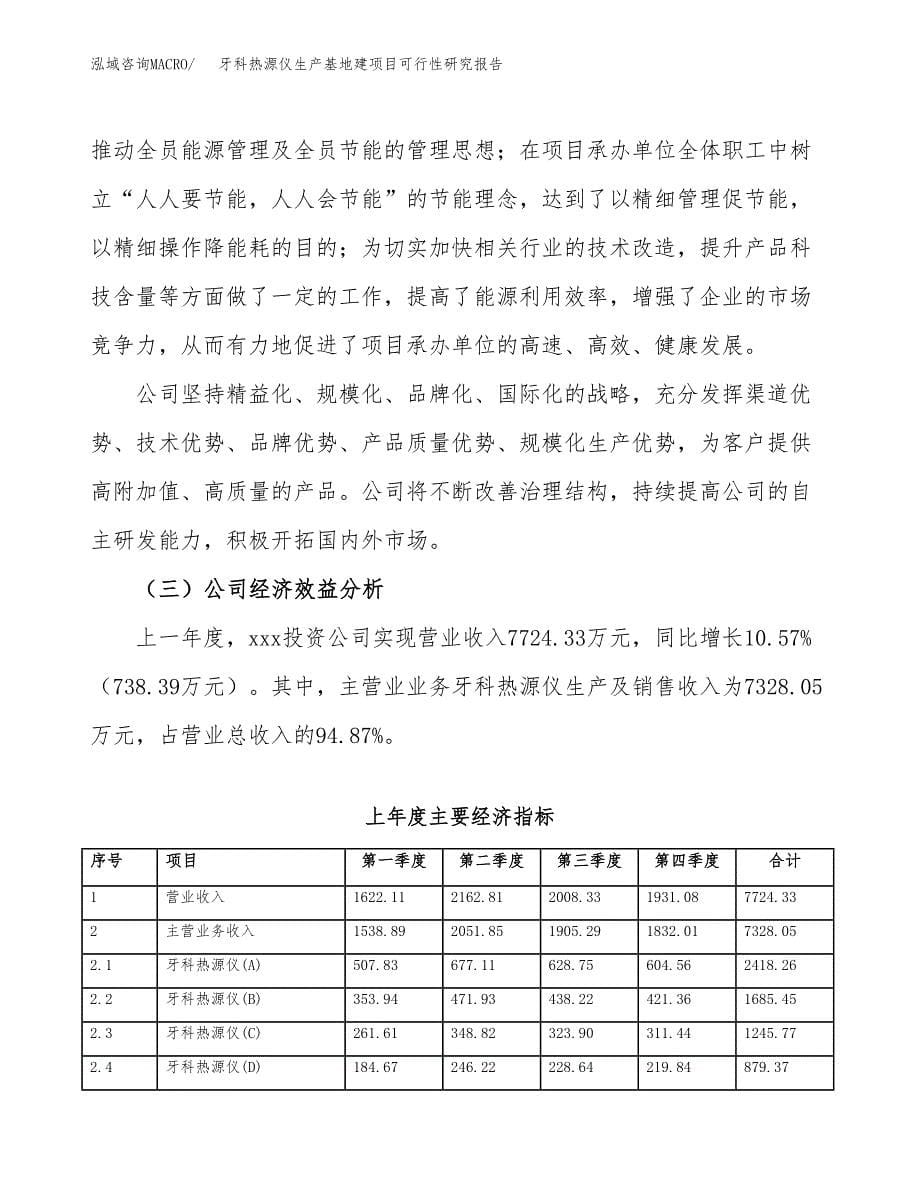 （模板）牙科热源仪生产基地建项目可行性研究报告_第5页