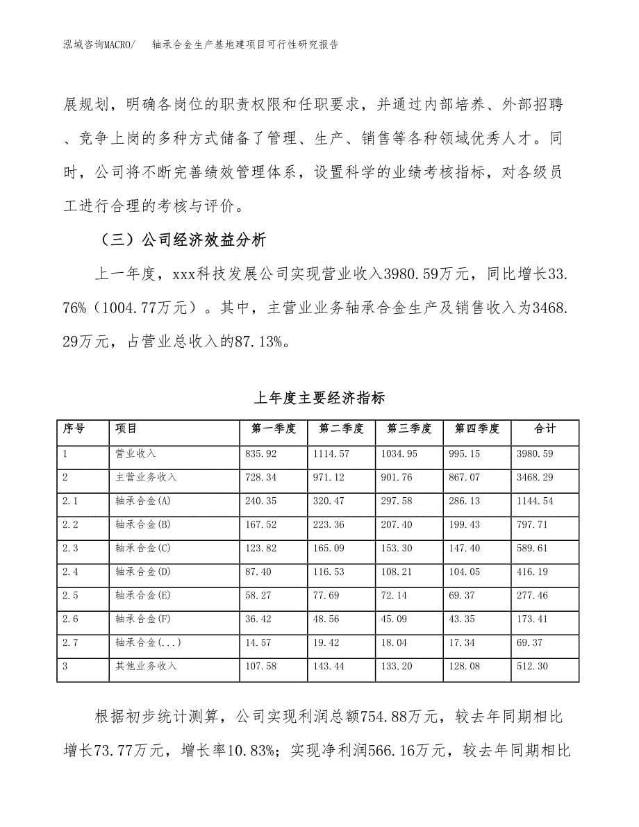 （模板）轴承合金生产基地建项目可行性研究报告_第5页