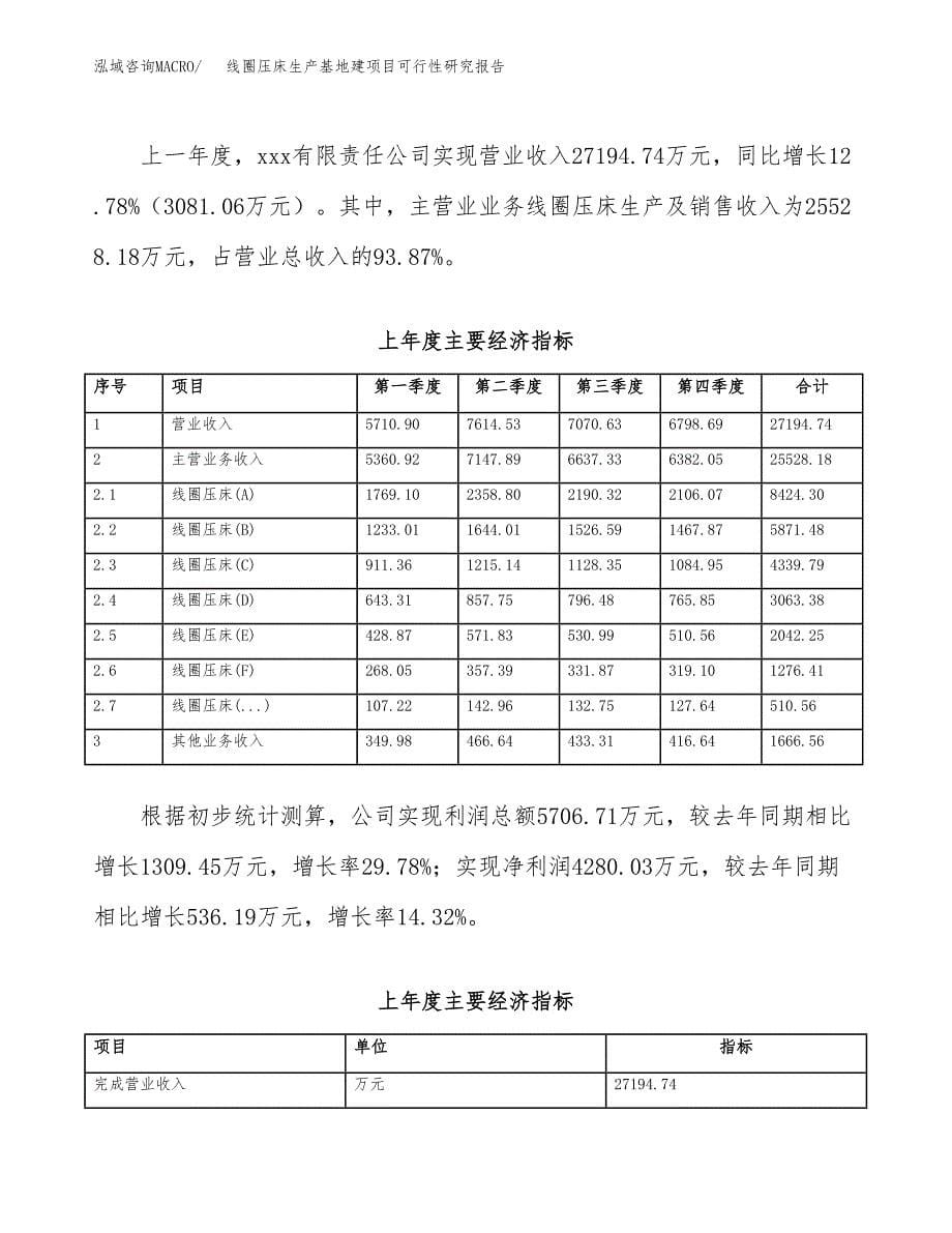 （模板）线圈压床生产基地建项目可行性研究报告_第5页