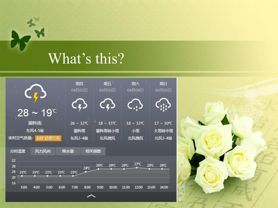 二年级英语下册 Module 1 Unit 1 What’s the weather like课件2 外研版（一起）.ppt_第3页