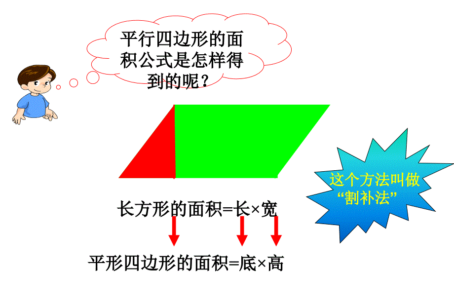 圆的面积推导公式示例法_第3页