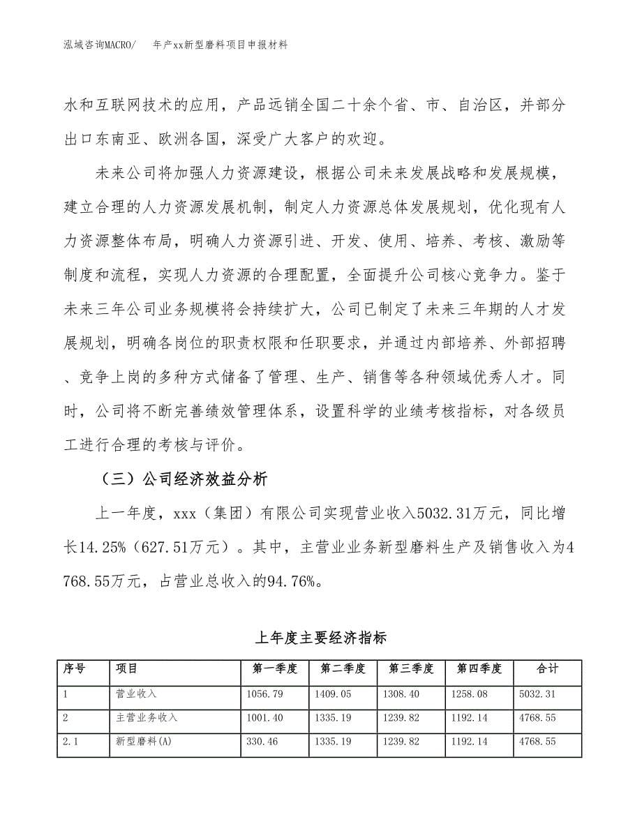 年产xx新型磨料项目申报材料_第5页