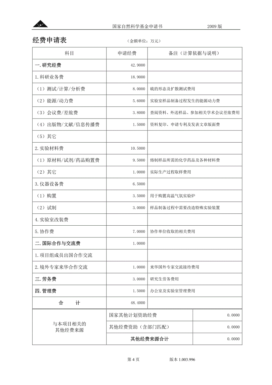 [NSFC]浮法玻璃成型过程中硫的形态变化及其扩散机理研究_第4页