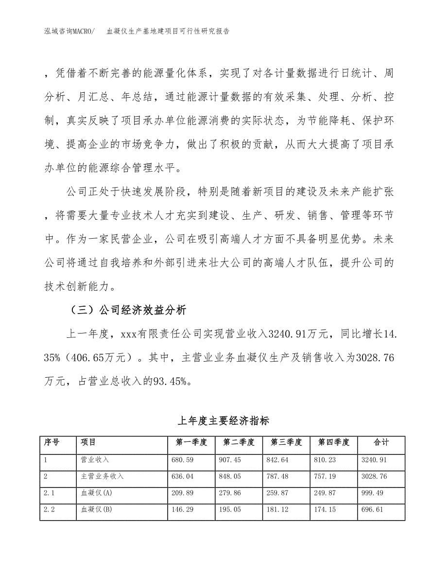 （模板）血凝仪生产基地建项目可行性研究报告_第5页