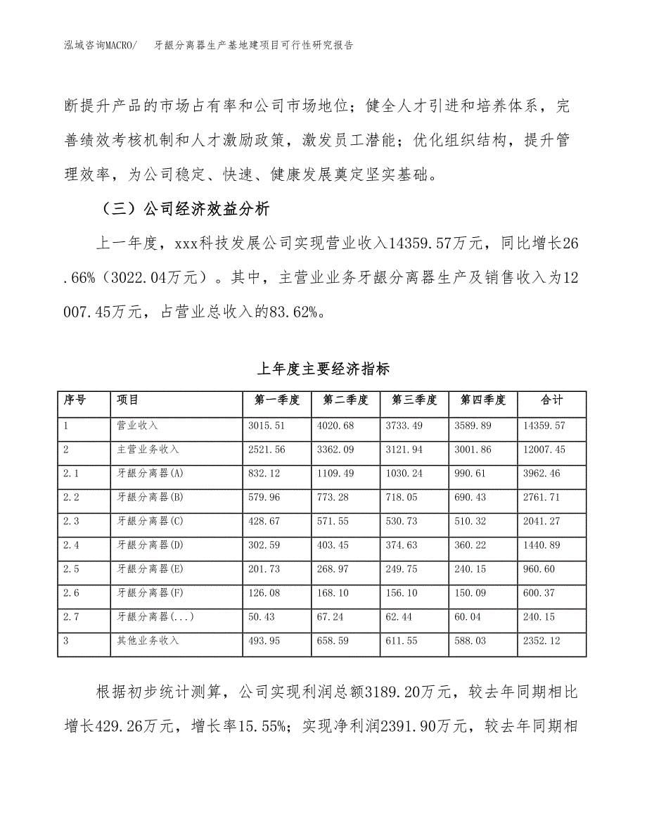 （模板）牙龈分离器生产基地建项目可行性研究报告_第5页