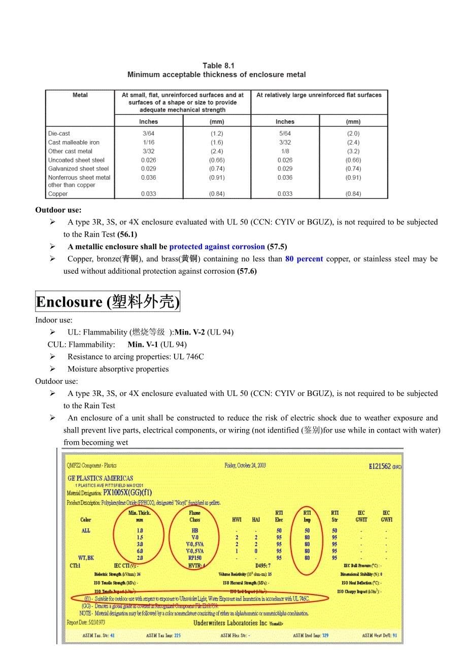 UL1310培训讲义.pdf_第5页