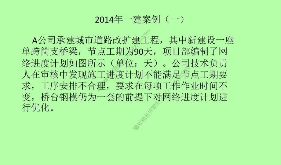 2018一建市政网络图.pdf_第5页