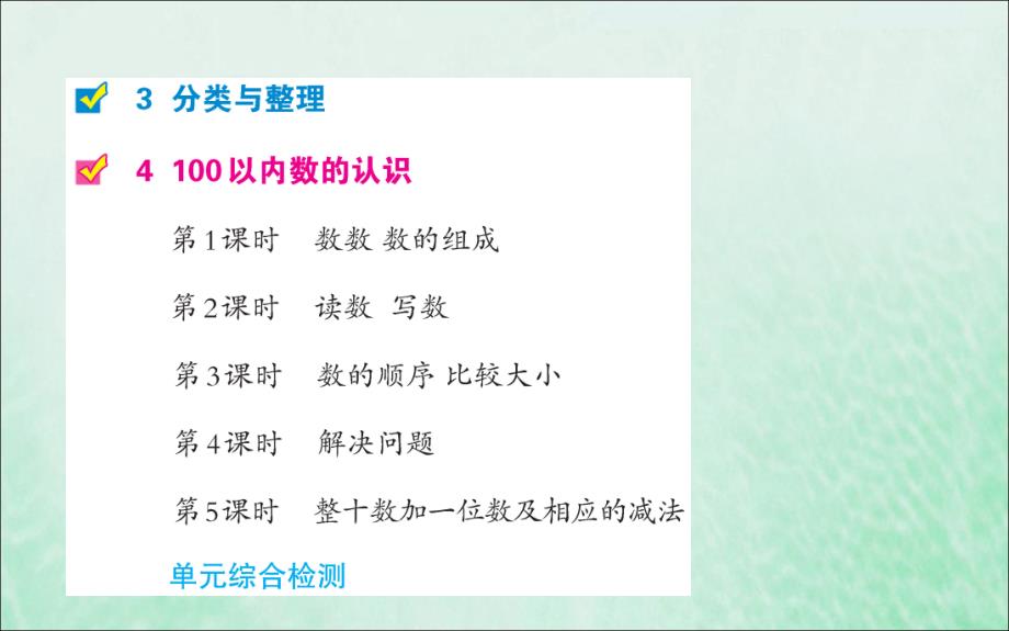 2019版一年级数学下册 目录课件 （新版）新人教版.ppt_第3页