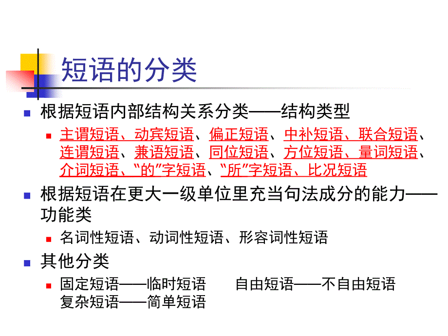 现代汉语言之短语的综合性介绍鉴读_第3页