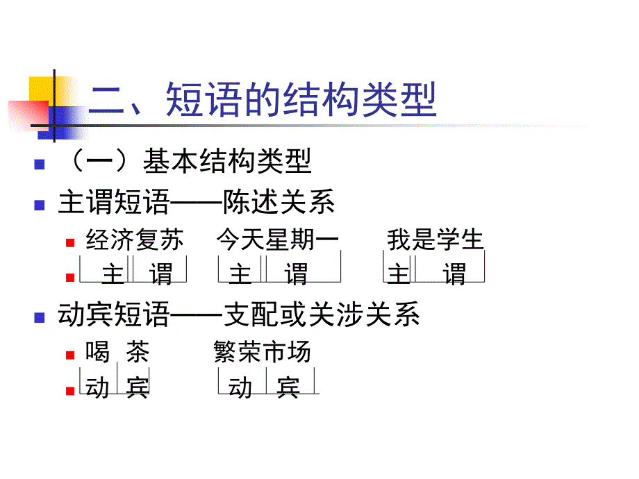 现代汉语言之短语的综合性介绍鉴读_第4页