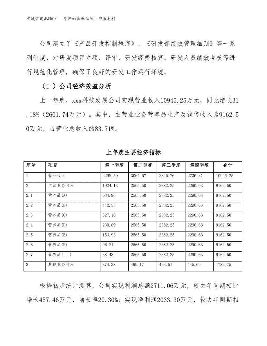 年产xx营养品项目申报材料_第5页