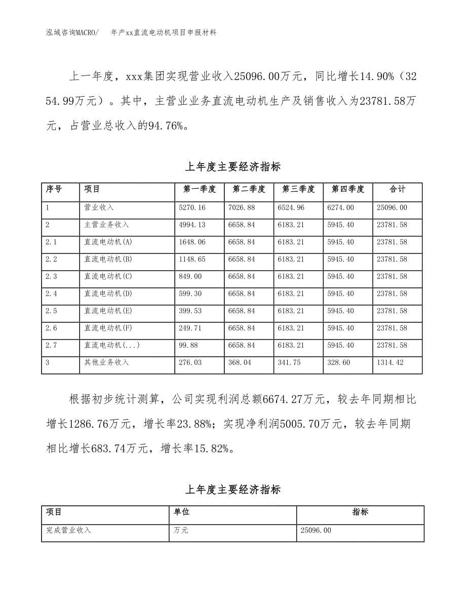 年产xx直流电动机项目申报材料_第5页