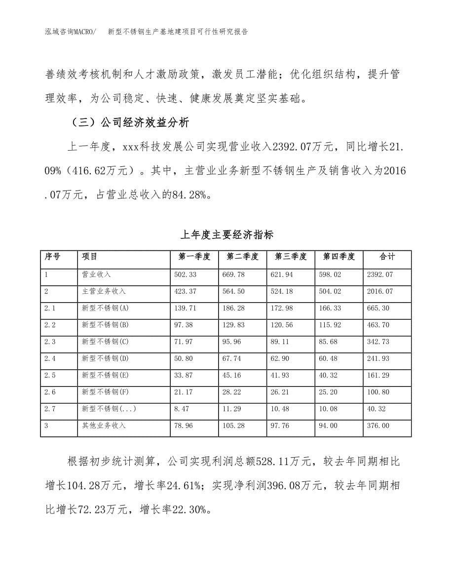 （模板）新型不锈钢生产基地建项目可行性研究报告_第5页