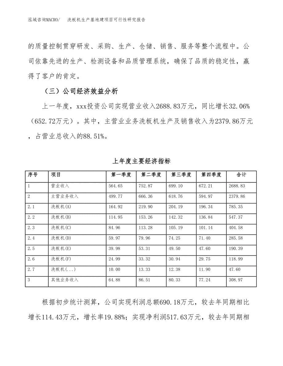 （模板）洗板机生产基地建项目可行性研究报告 (1)_第5页