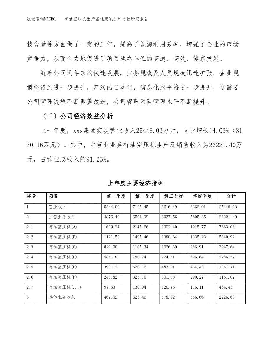 （模板）有油空压机生产基地建项目可行性研究报告_第5页