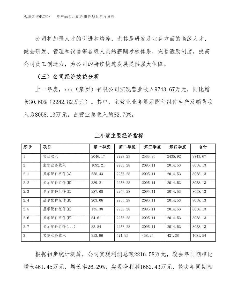 年产xx显示配件组件项目申报材料_第5页