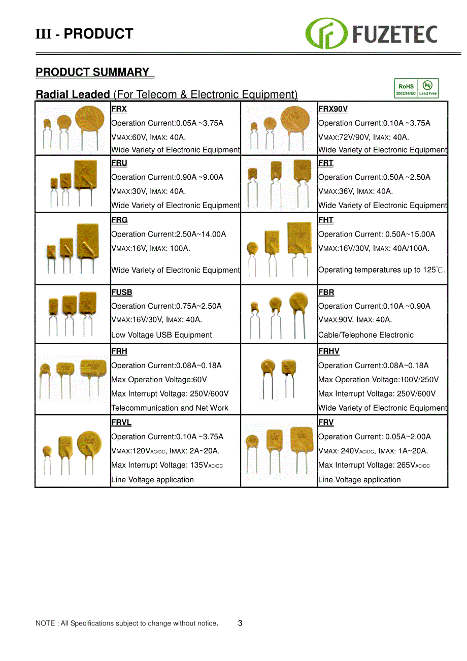 必备!最全自恢复保险丝选型手册_第3页