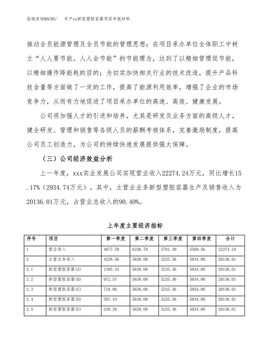 年产xx新型塑胶容器项目申报材料_第5页