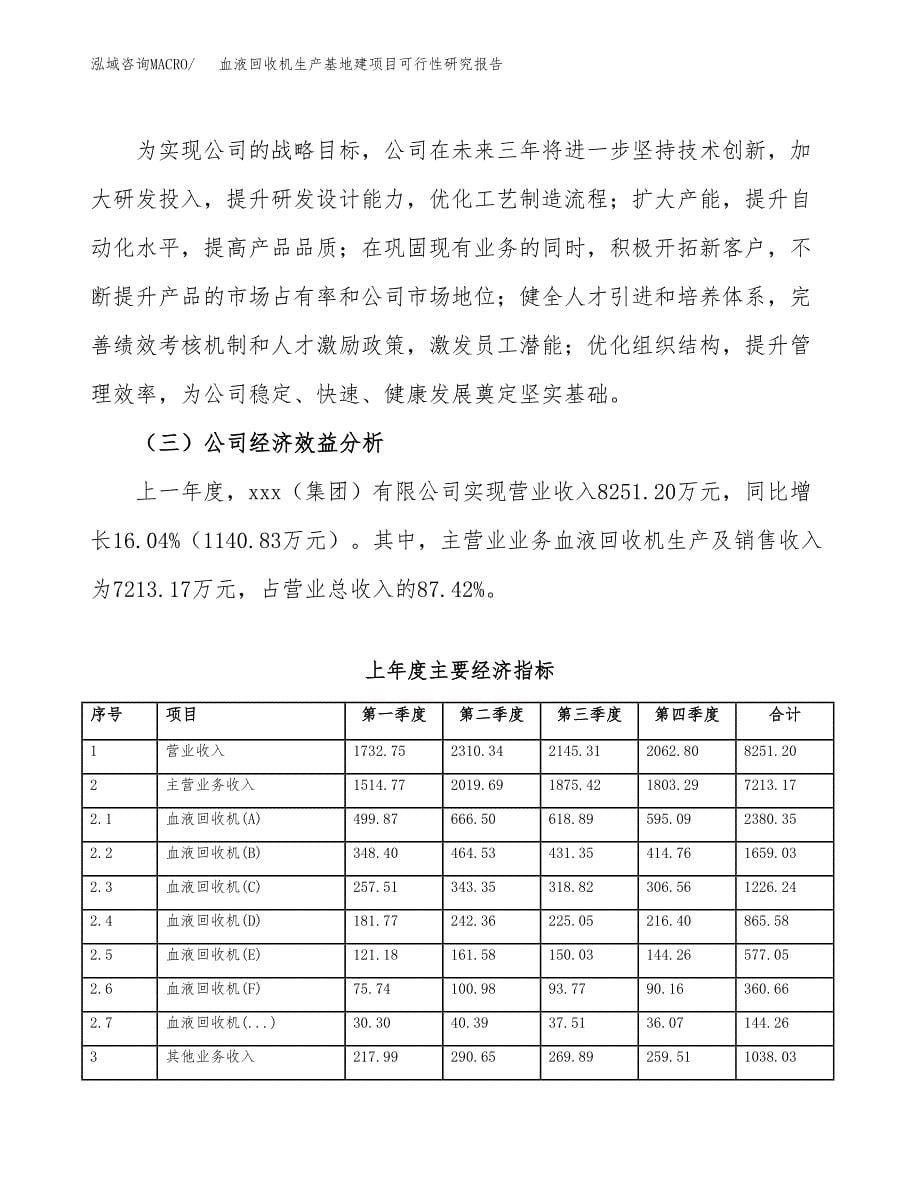 （模板）血液回收机生产基地建项目可行性研究报告_第5页