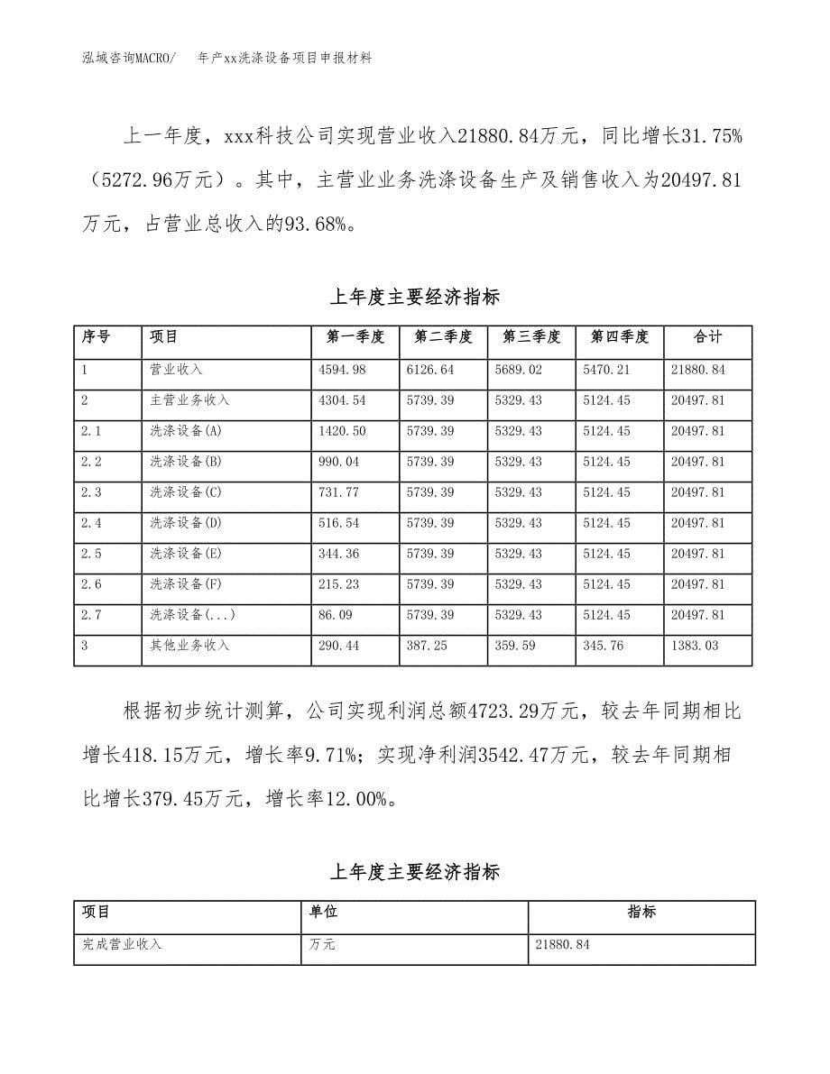 年产xx洗涤设备项目申报材料_第5页