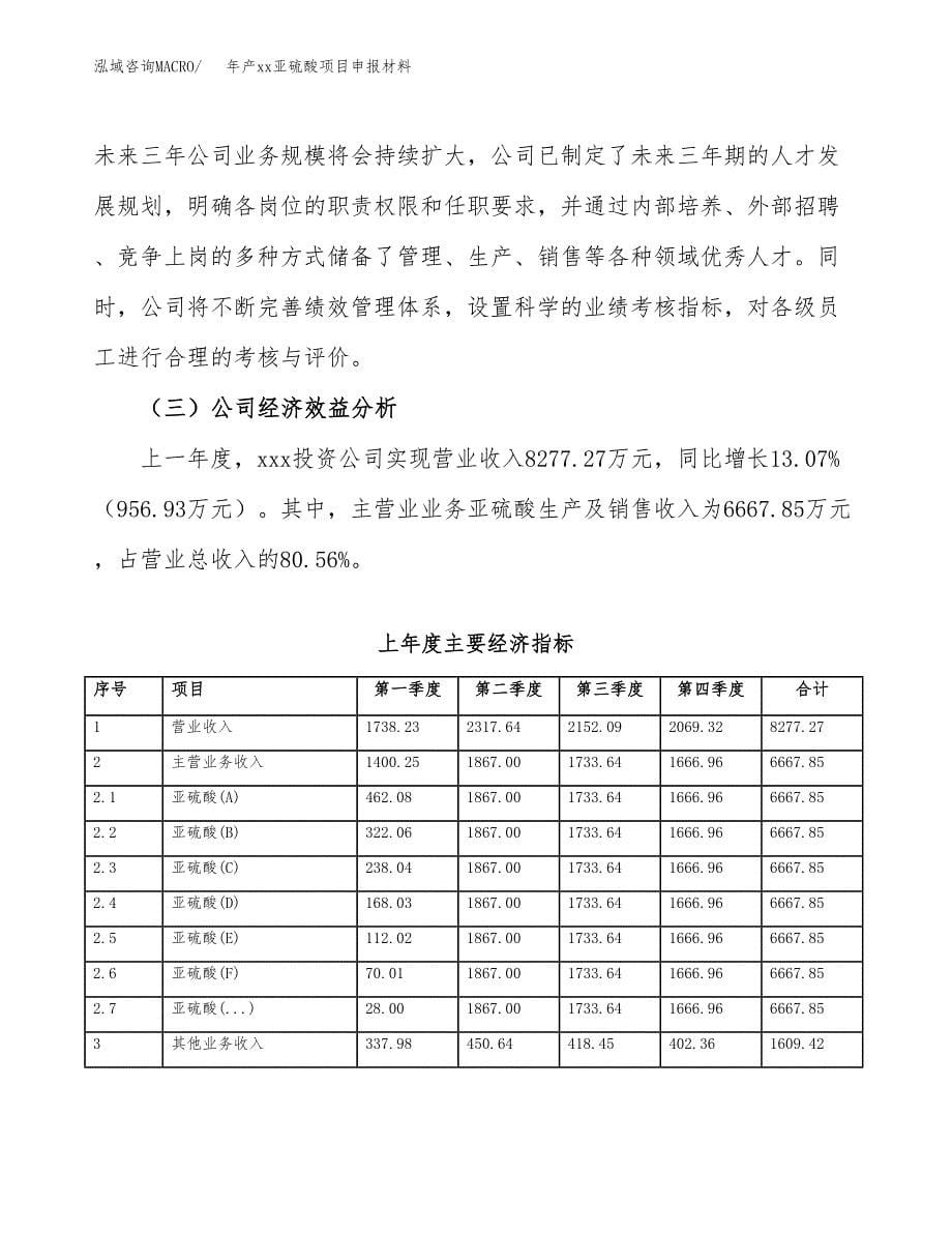 年产xx亚硫酸项目申报材料_第5页