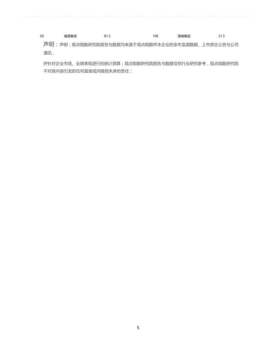 2019年1-3月全国房地产面积100企业研究报告_第5页