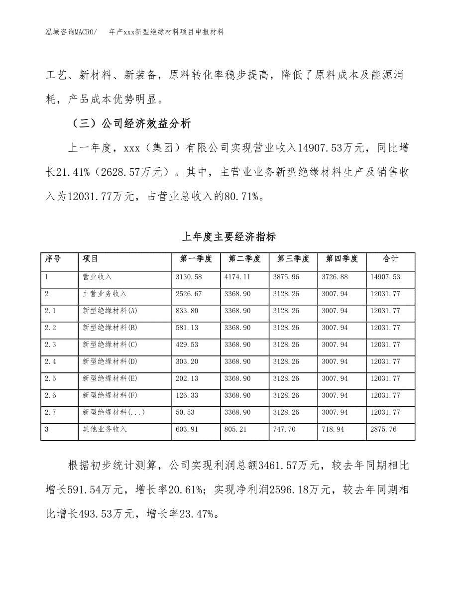 年产xx氙灯项目申报材料_第5页