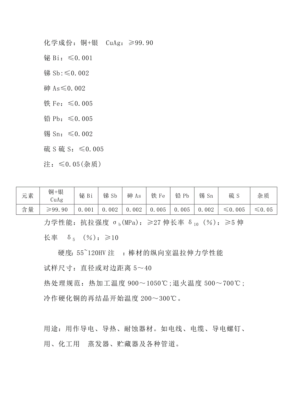 无氧铜、纯铜区别_第2页