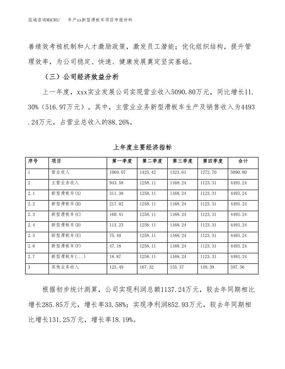 年产xx新型滑板车项目申报材料_第5页