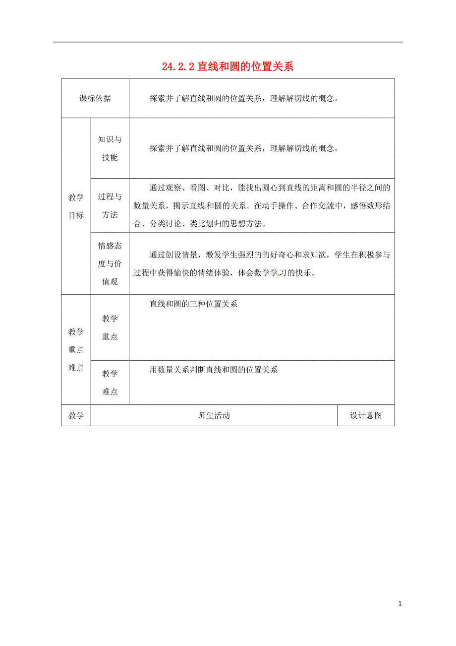 陕西省安康市石泉县池河镇九年级数学上册24.2点和圆直线和圆的位置关系24.2.2直线和圆的位置关系(1)教案新版新人教版201805221191_第1页