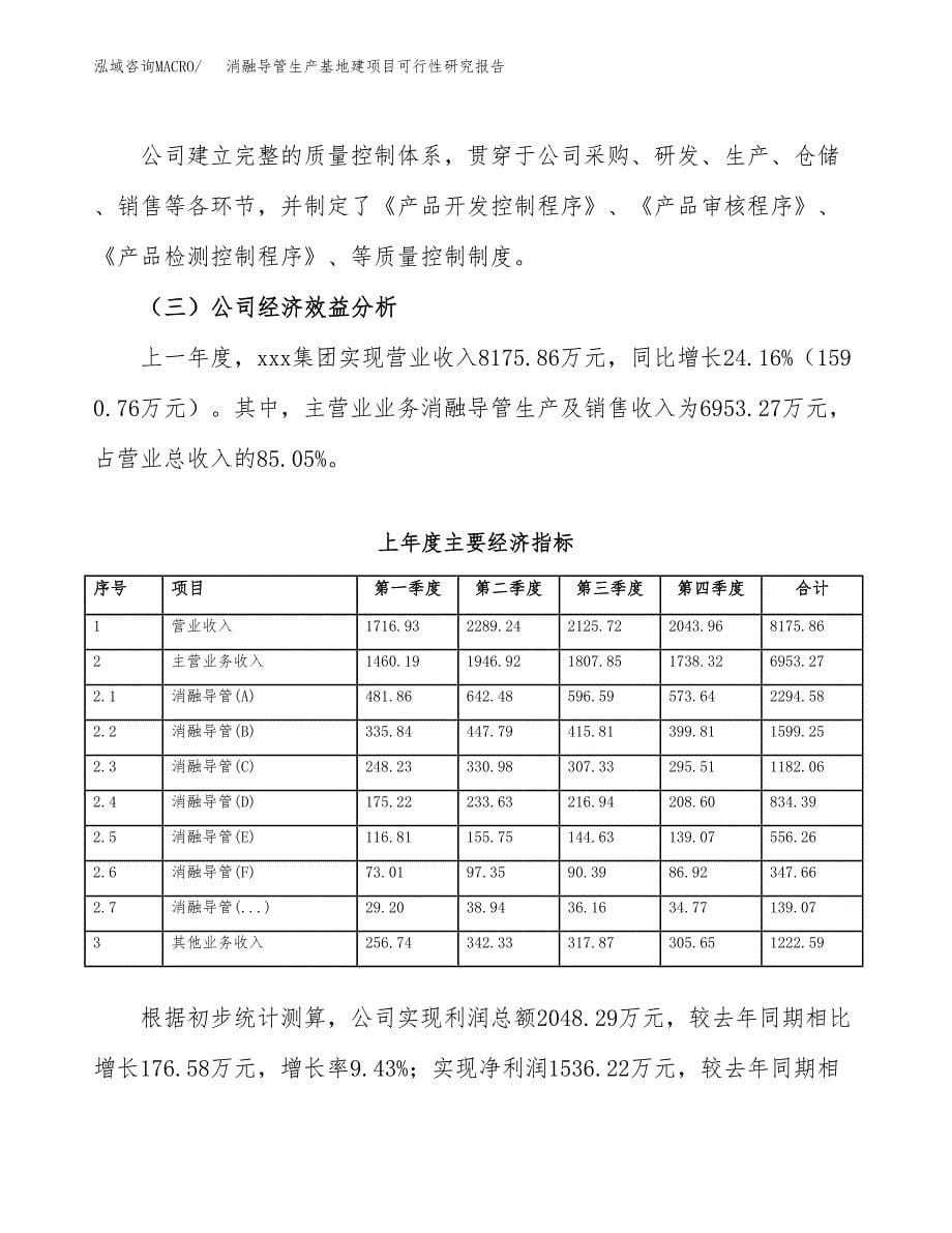 （模板）消融导管生产基地建项目可行性研究报告_第5页