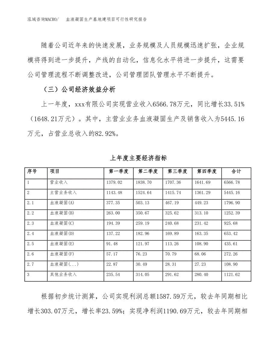 （模板）血液凝固生产基地建项目可行性研究报告_第5页