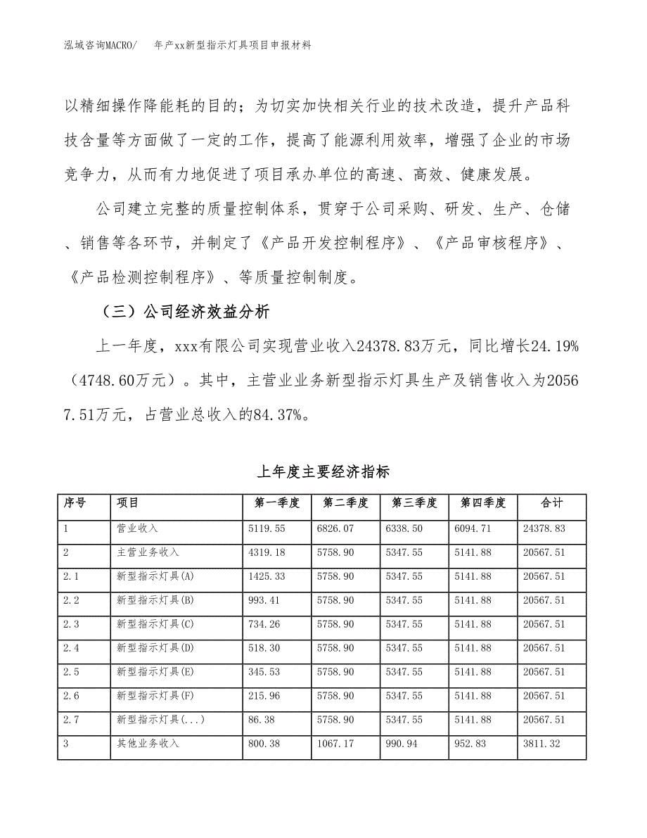 年产xx新型指示灯具项目申报材料_第5页