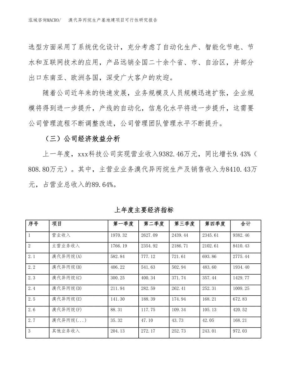 （模板）溴代异丙烷生产基地建项目可行性研究报告_第5页