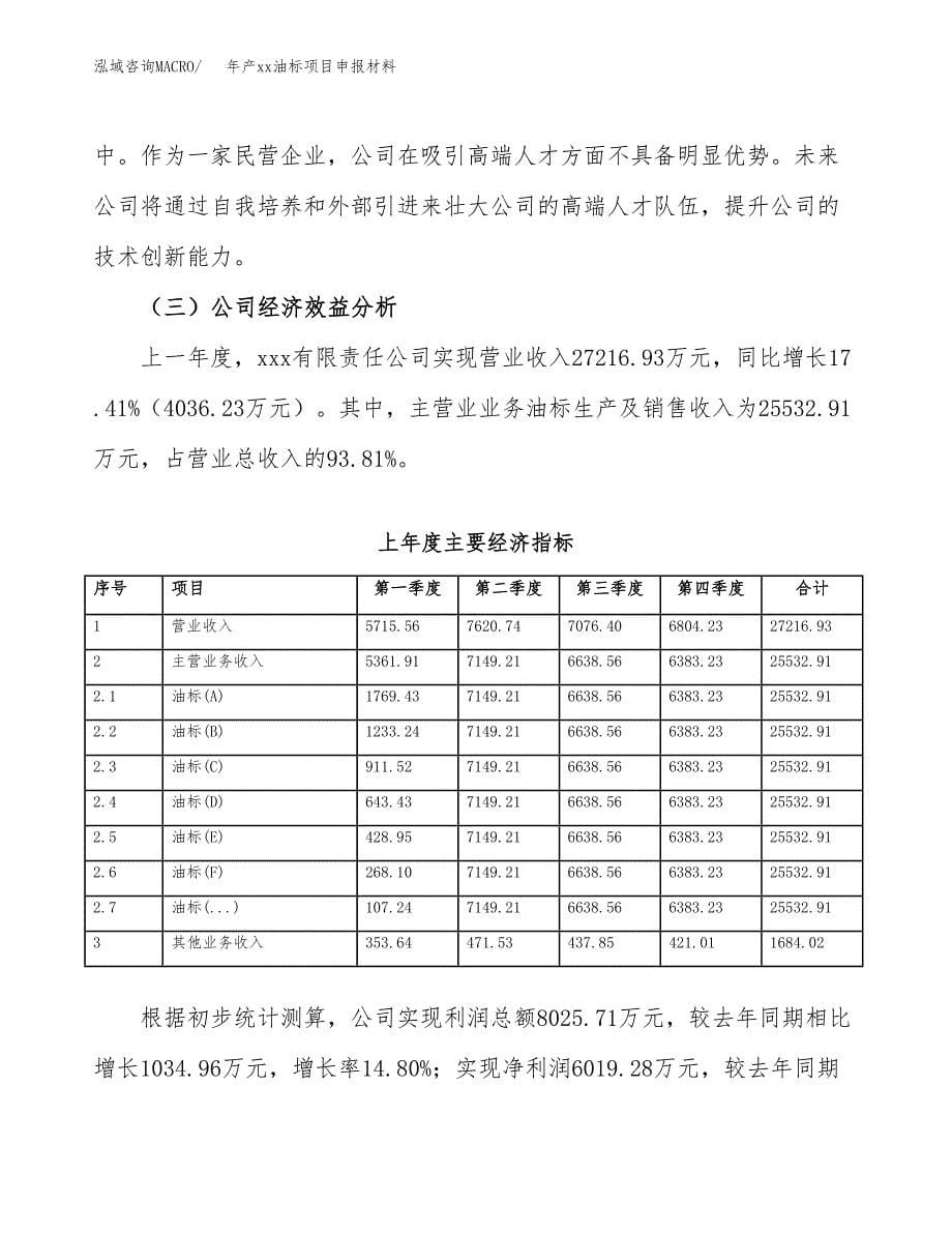 年产xx油标项目申报材料_第5页